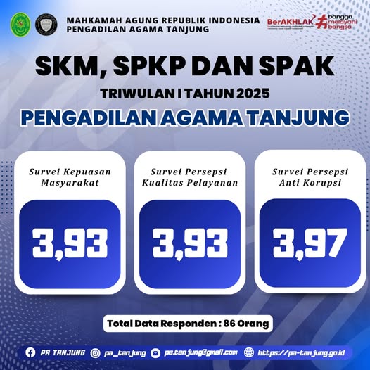 SKM