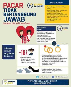 pacar_tidak_tanggung_jawab