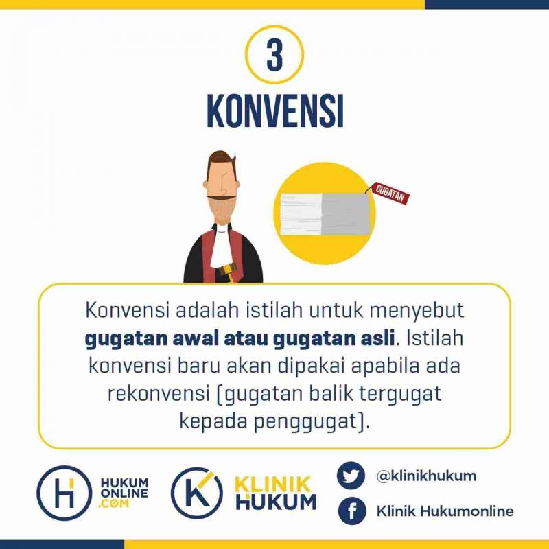 hukum_acara_perdata_3