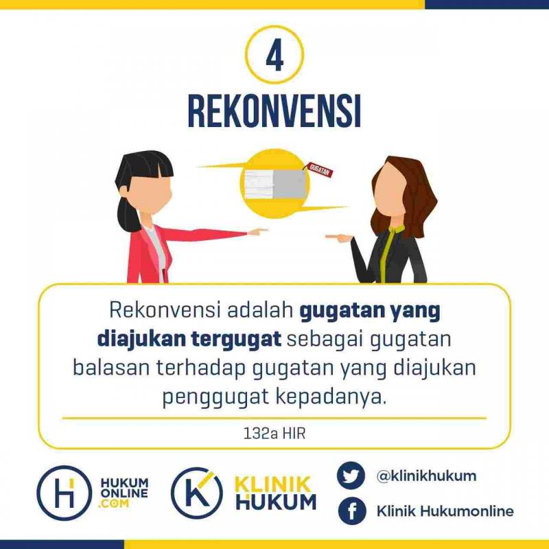 hukum_acara_perdata_4