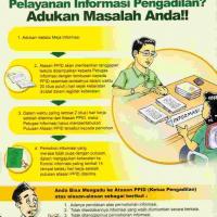 Informasi