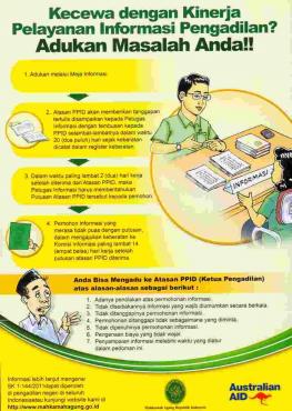 Informasi