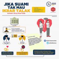 jika_suami_tak_mau_ikrar_talak